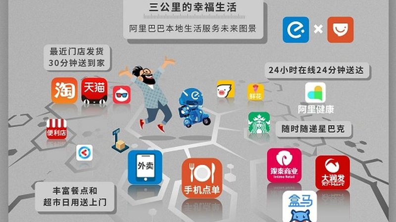 家电维修工具标准配置