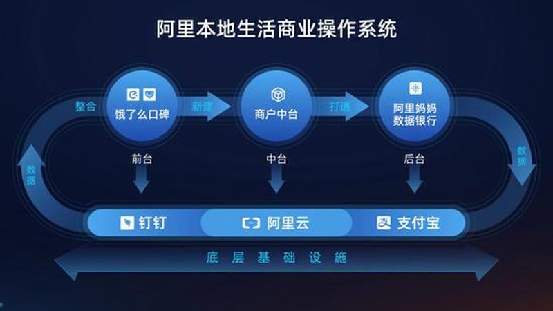 钟点工与住家保姆：费用差异背后的服务本质